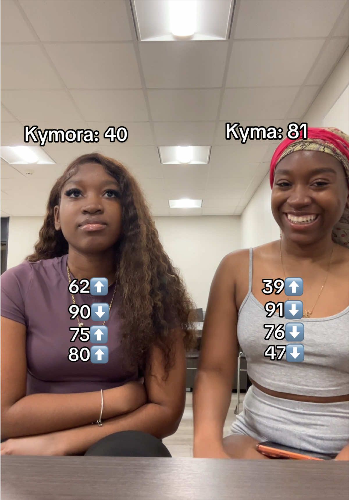 @Kyma and Kymora