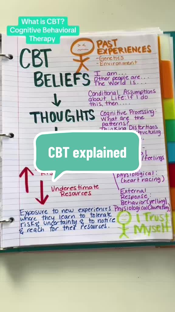 @TheJournalingTherapist