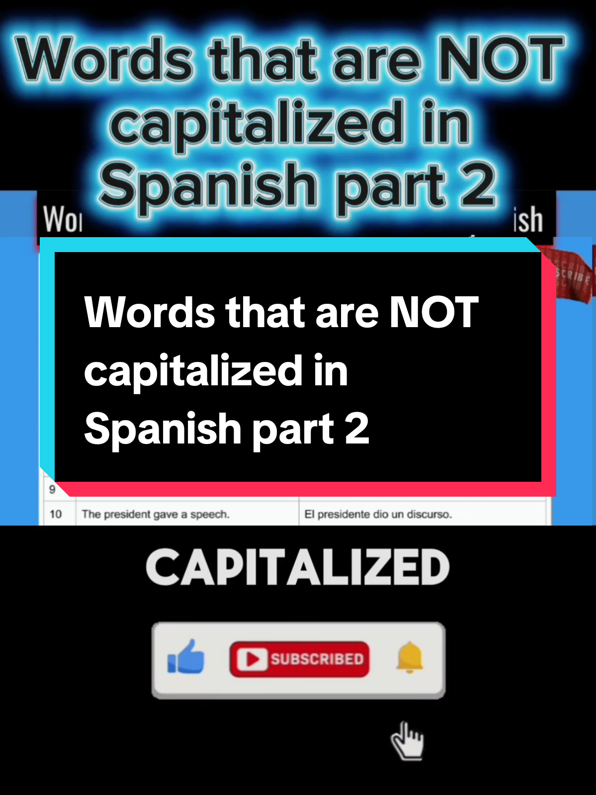 @Spanishlearning101