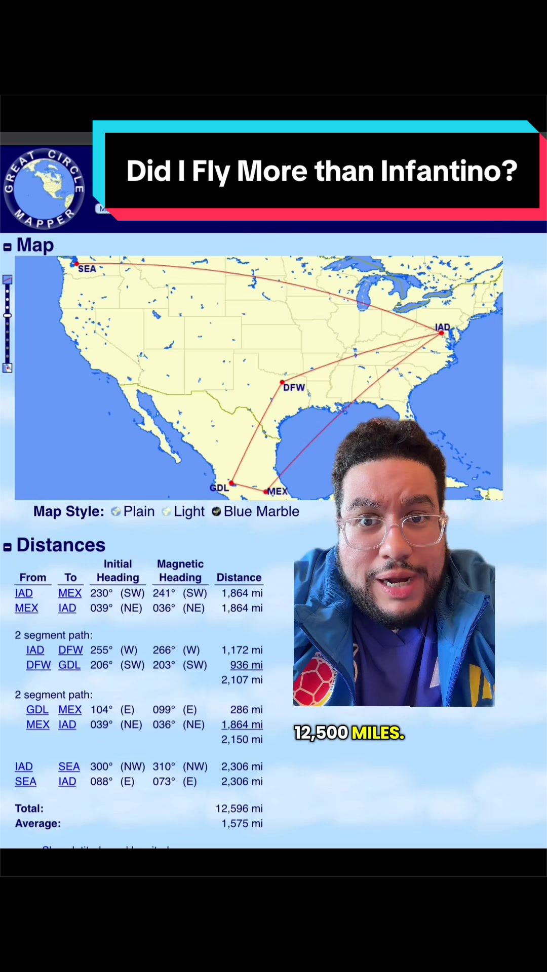 @Travel Futbol Fan