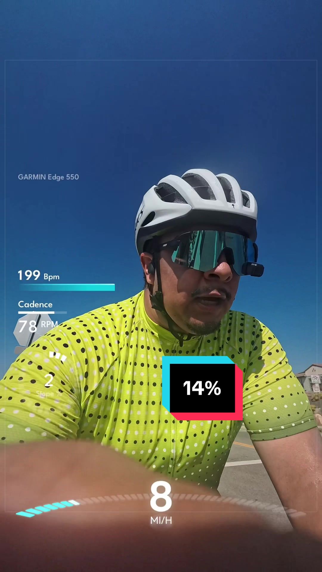 @ibikesometimes