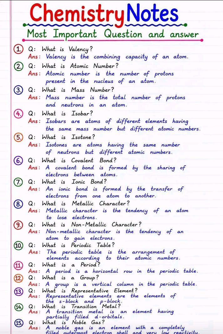 @All science Note&MCQS 9 to B.s