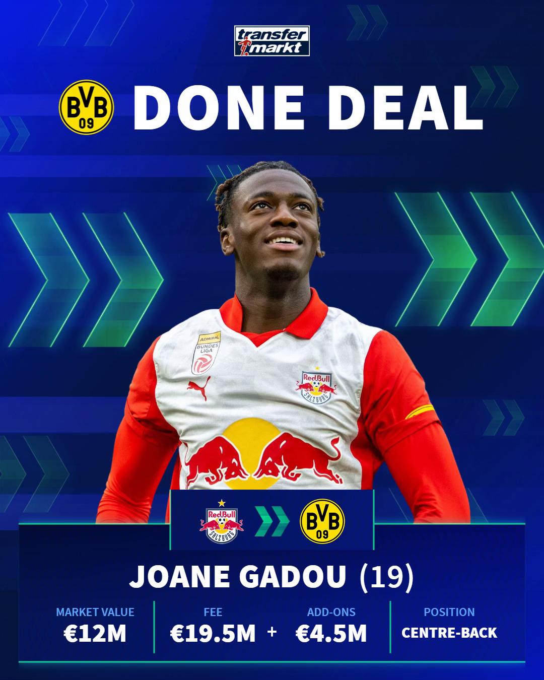 @Transfermarkt