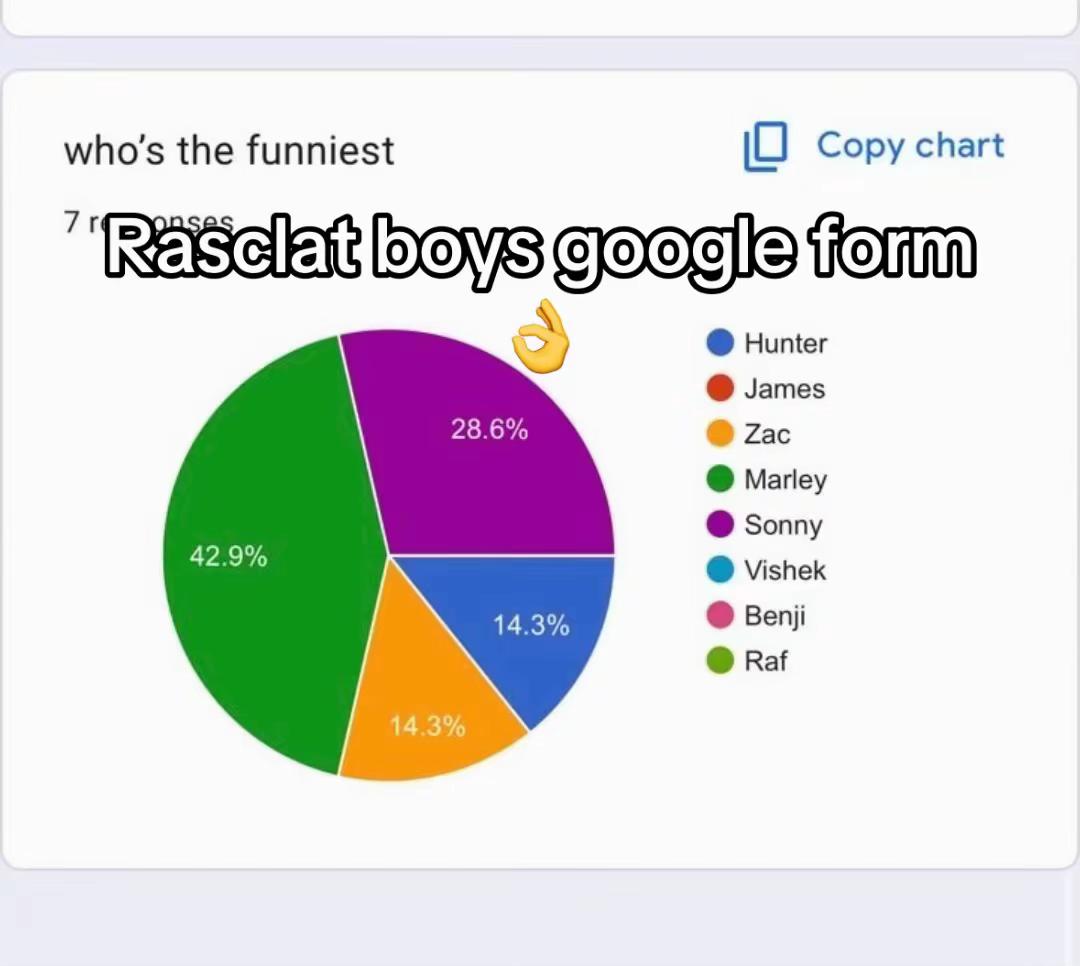 @therustclatboys