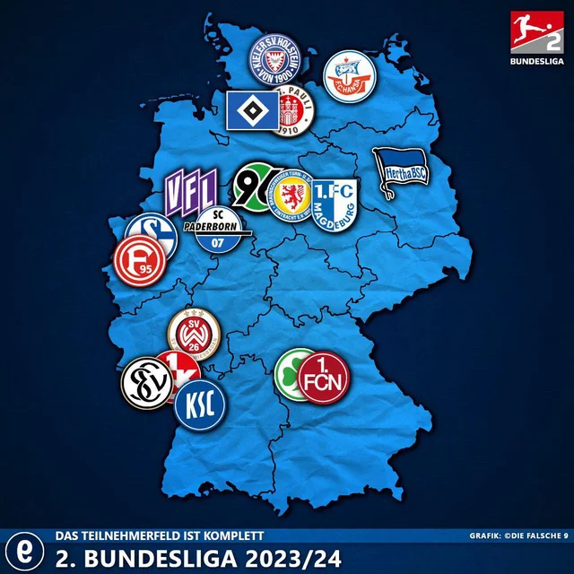 @football z0ne