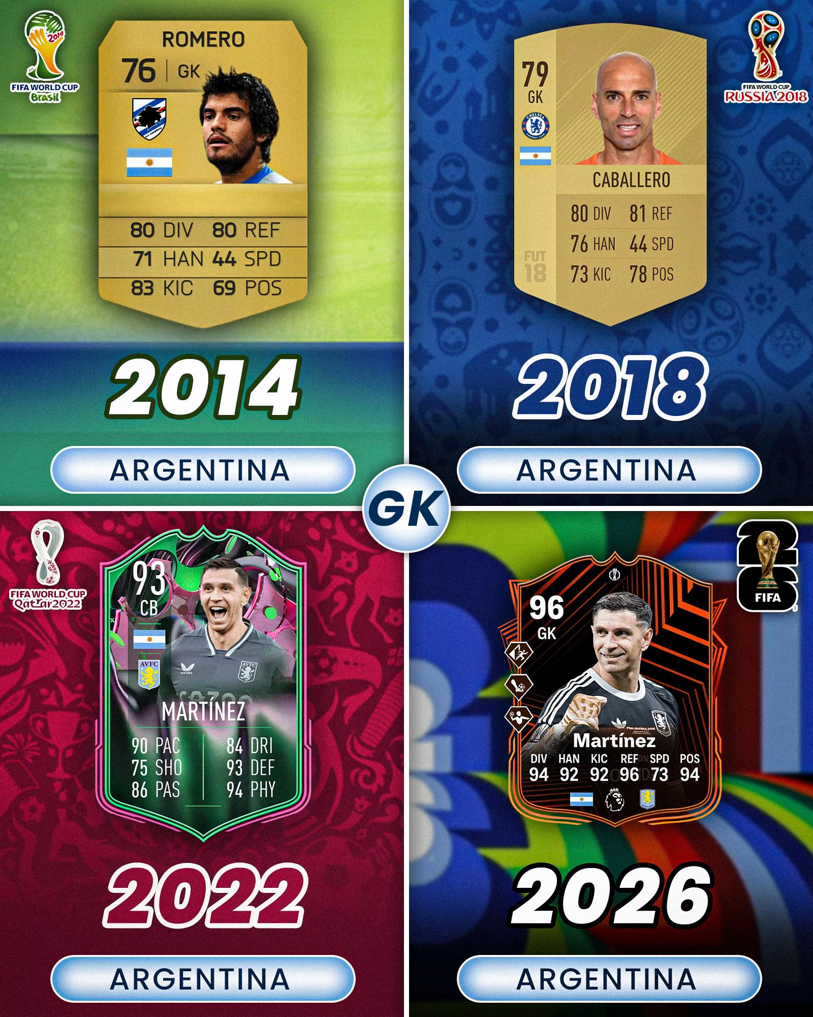 @FUTBIN
