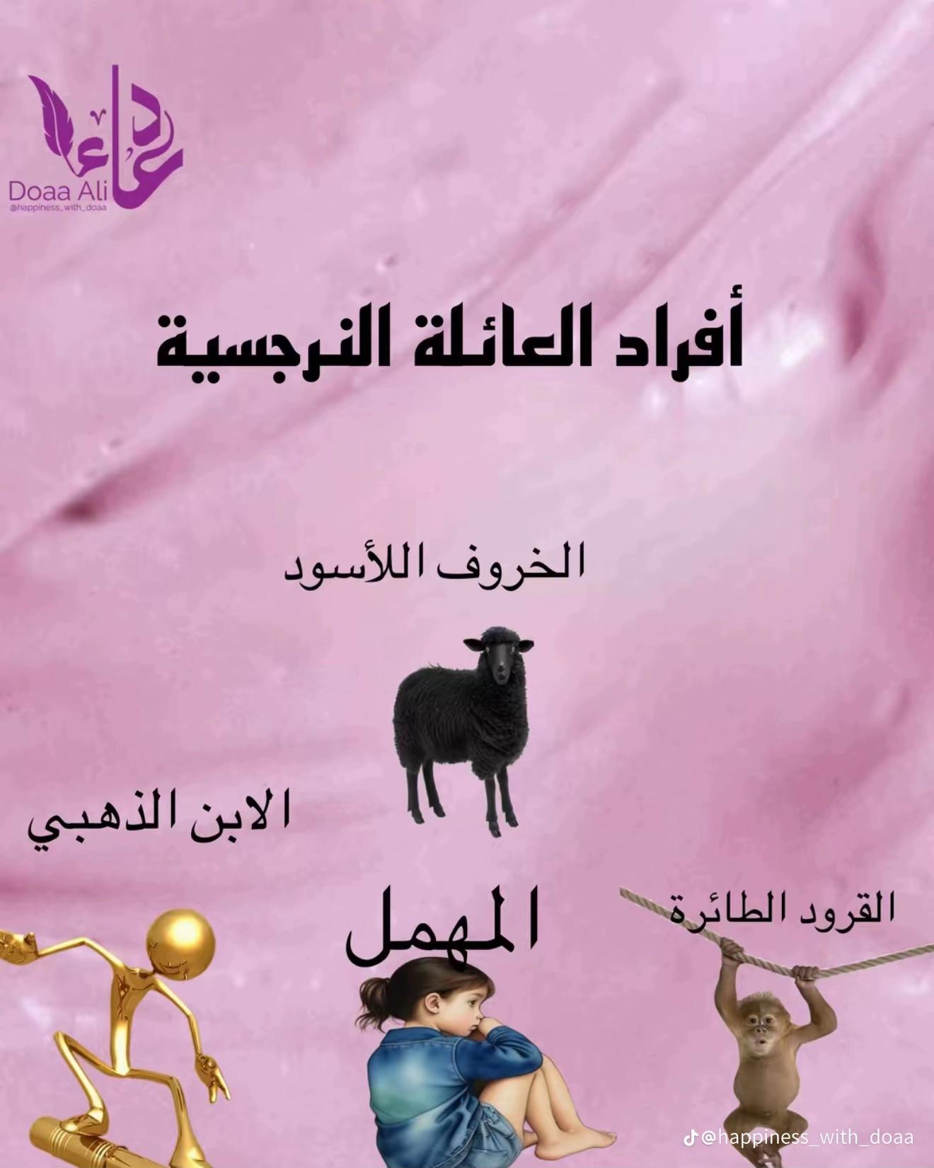 @abira El ouni