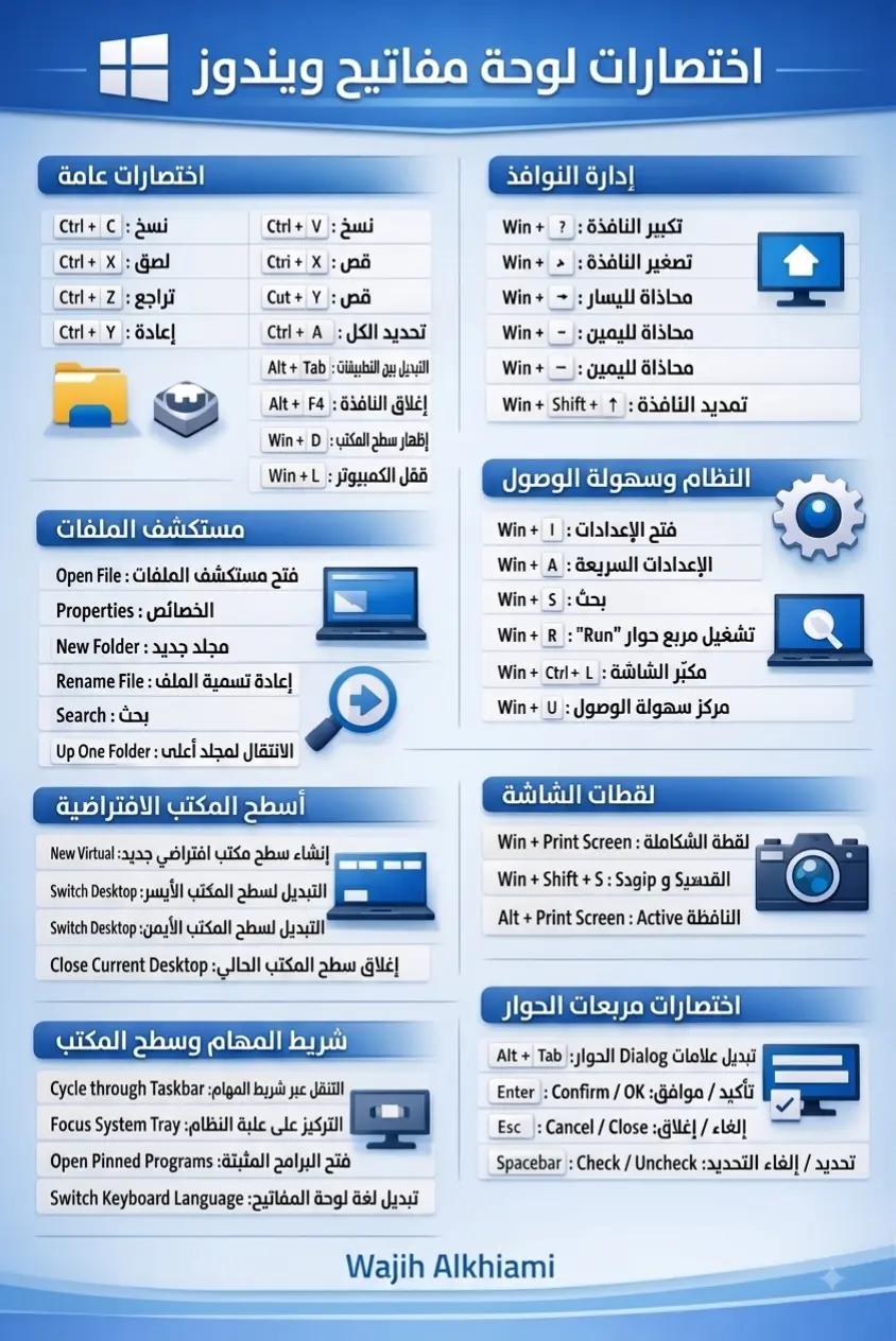 @Wajih Alkhiami وجيه الخيمي