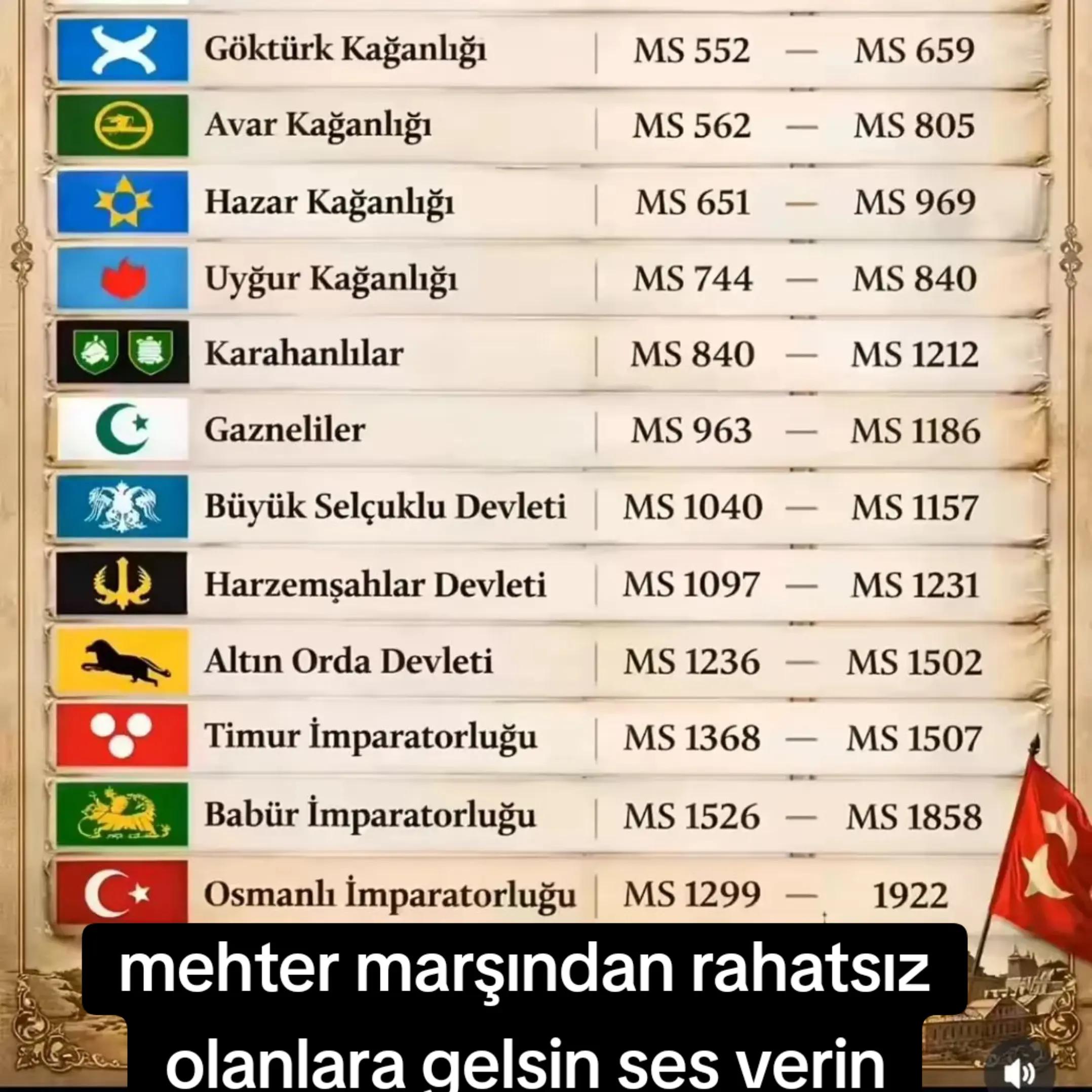 @Rıza Çakmaklı🇹🇷
