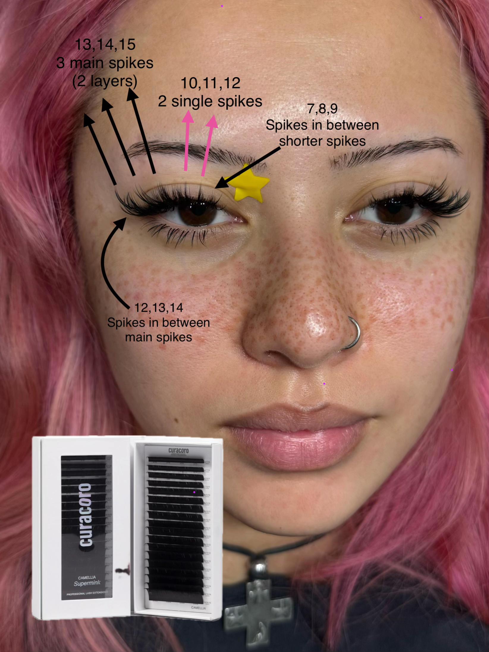 @Brandi • Vancouver Lash Artist