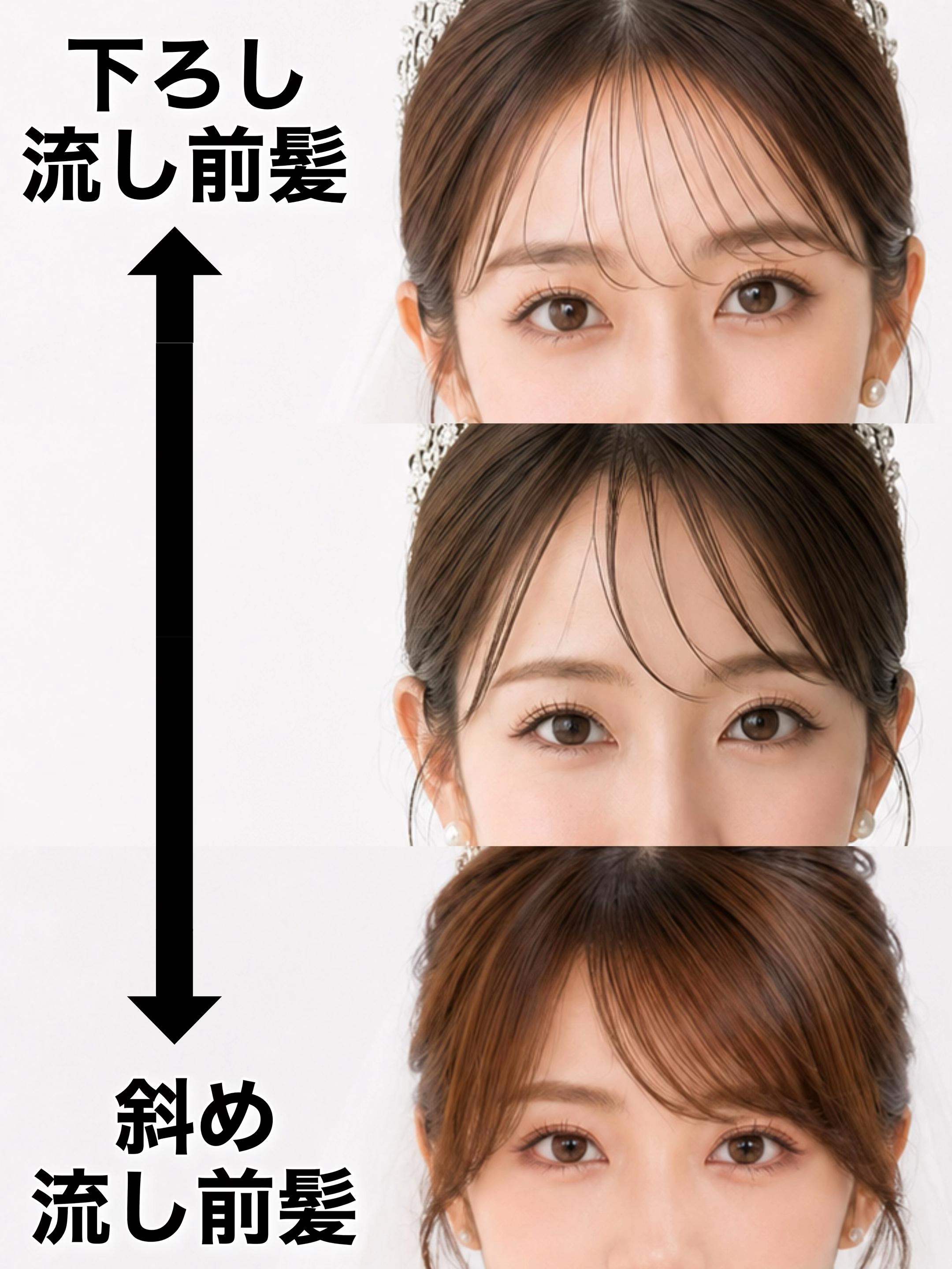 @前髪の神様/木俣真也