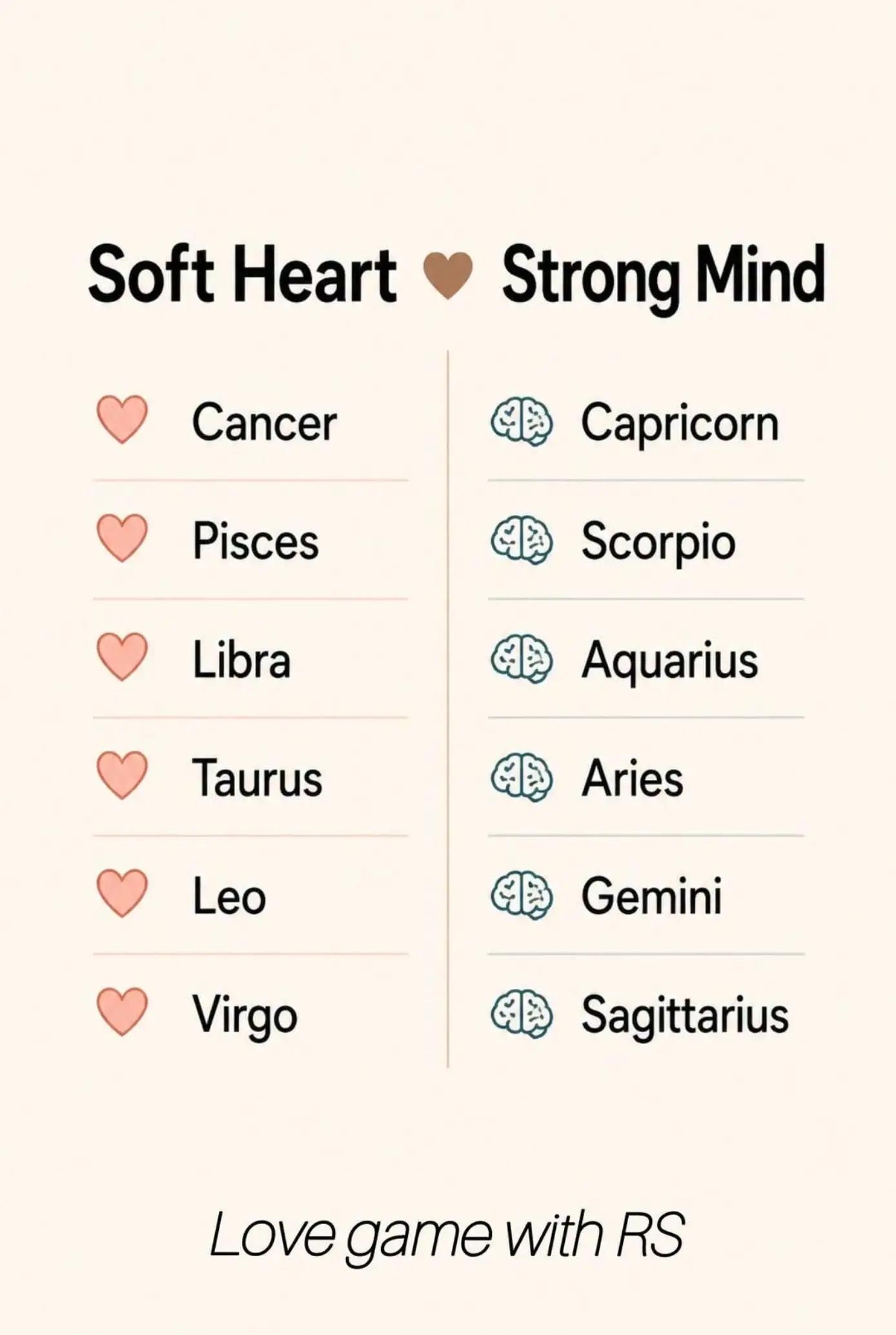 @Daily Zodiac 🔮 | Black Rose