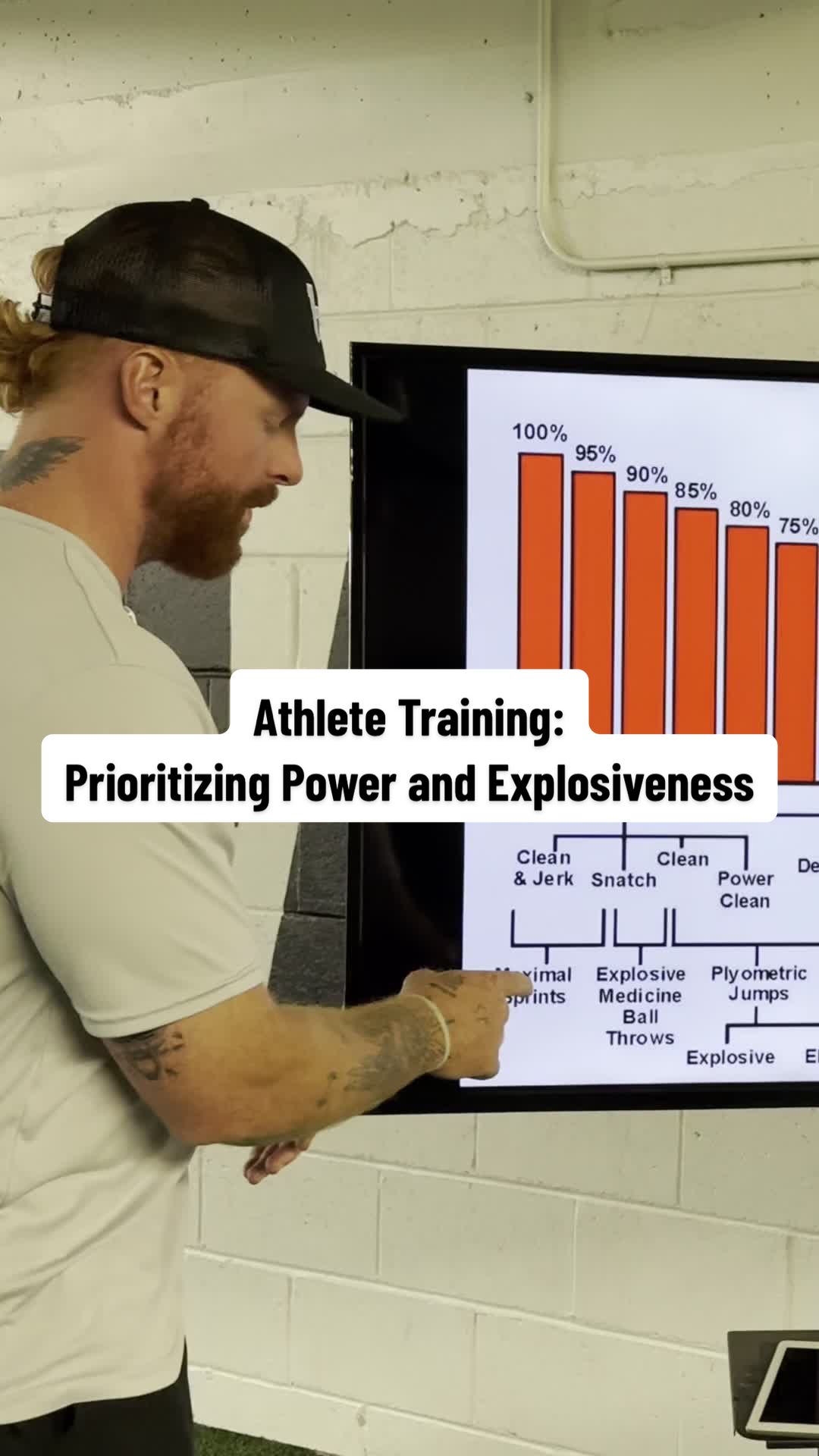 @CoachDHansen