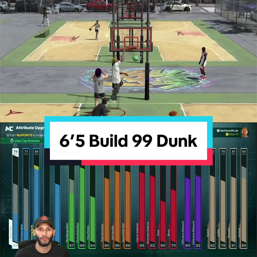 @NBA2KLab