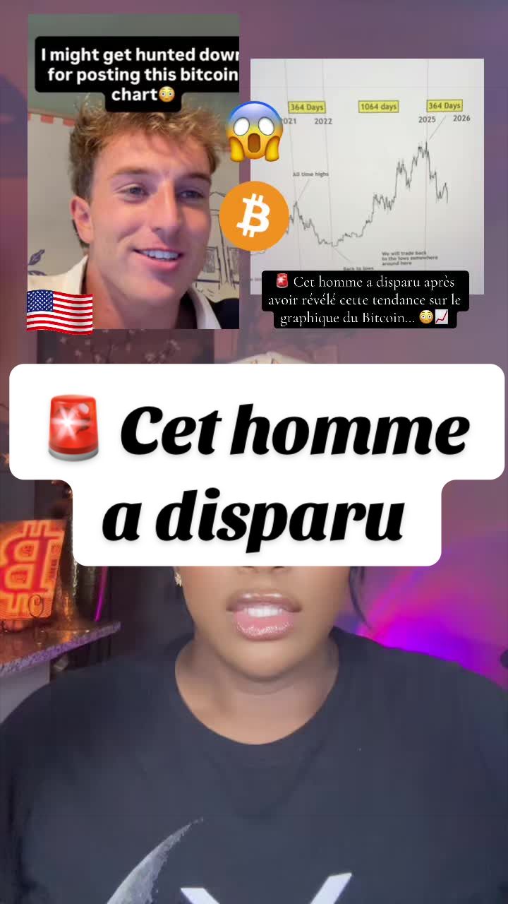 @📊 CoachClem | Crypto+Block🔗