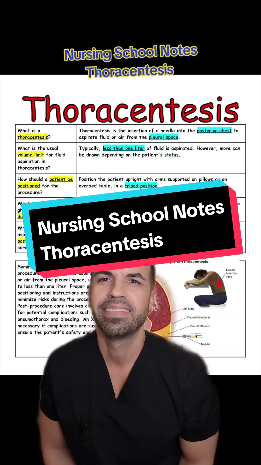 @The Nursing School Tutor
