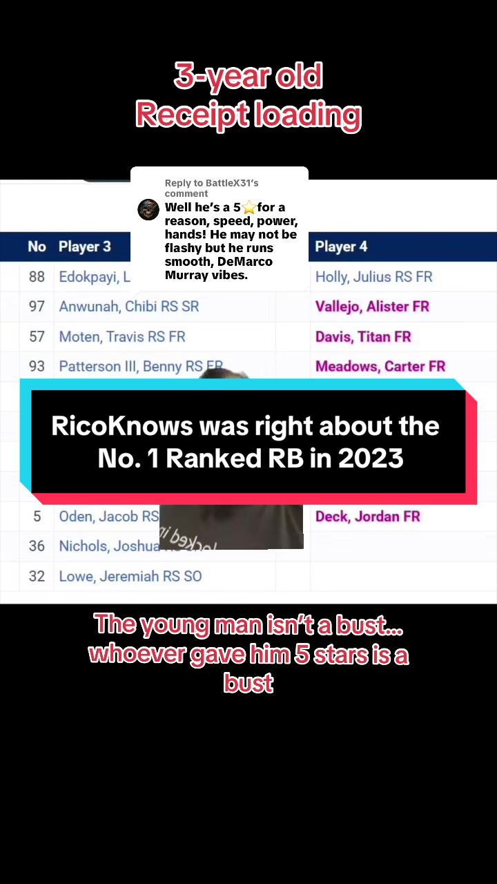 @RicoKnows