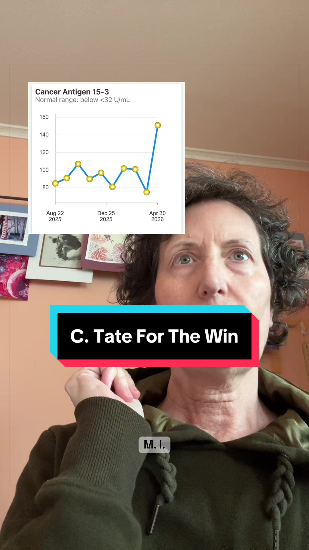 @Statistical Oddity