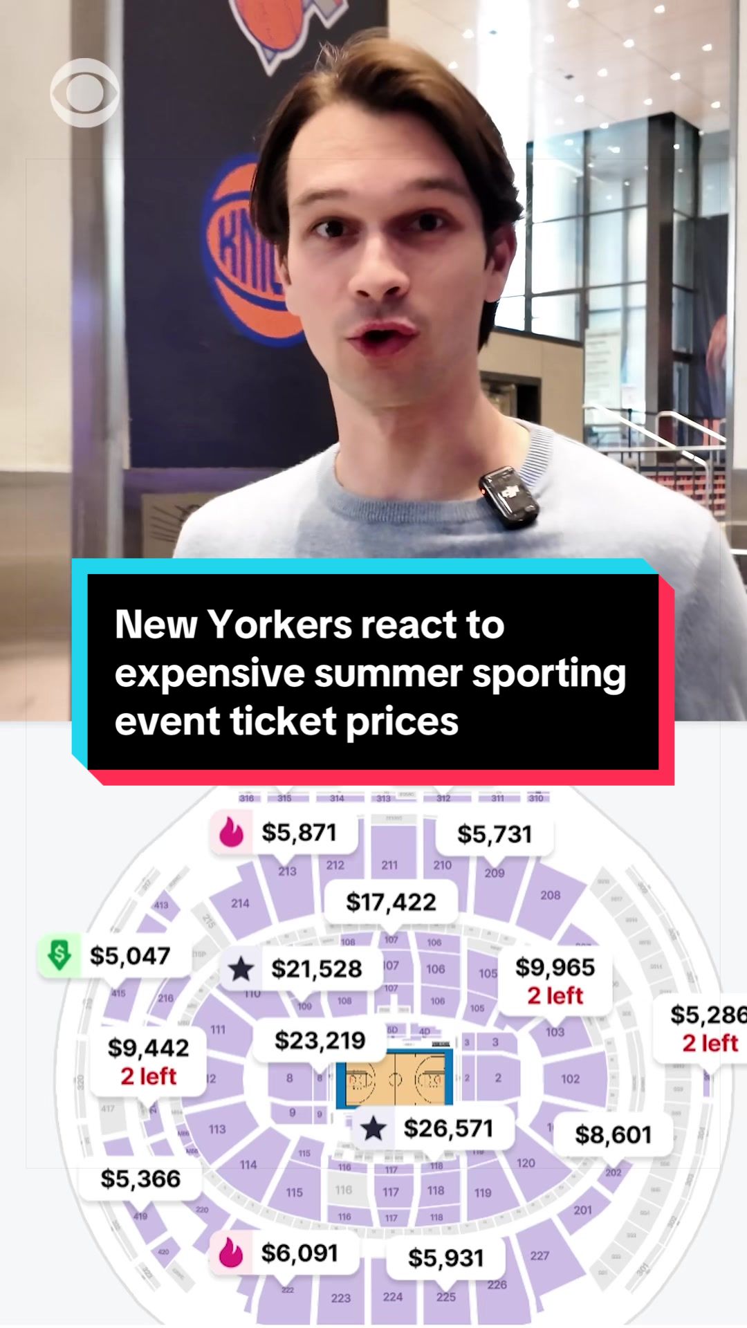 @cbsnews