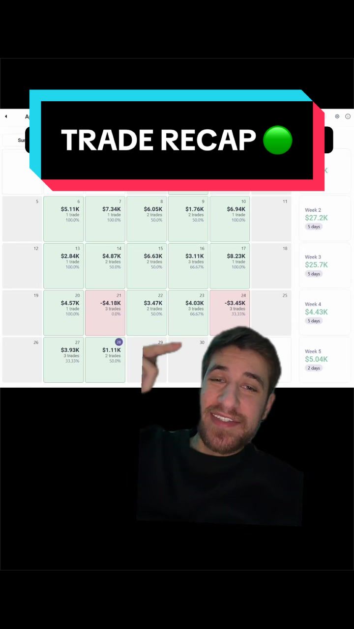 @Nitro Trades