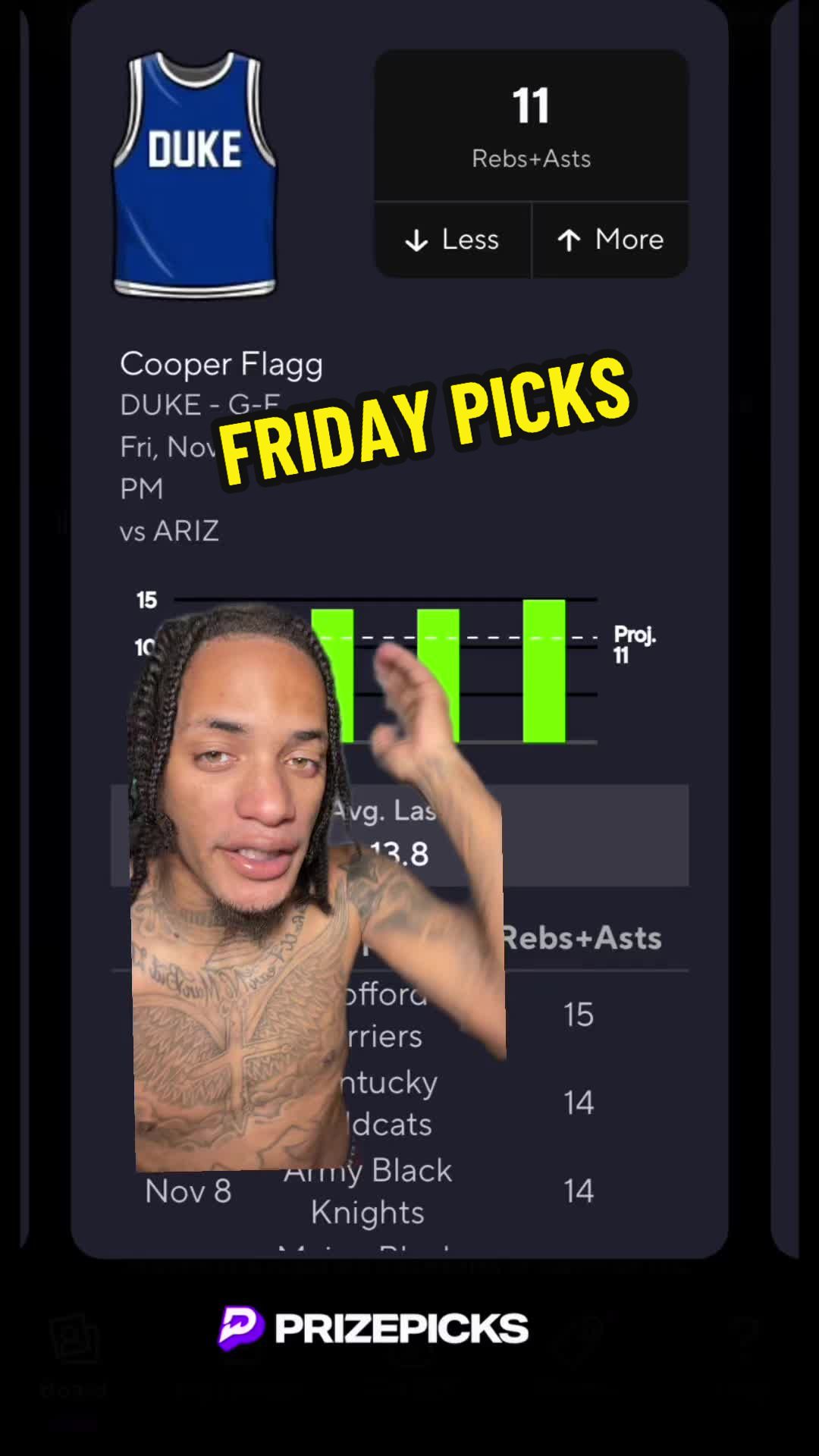 @1200 Ceejay 👨🏽&zwj;🔬☑️