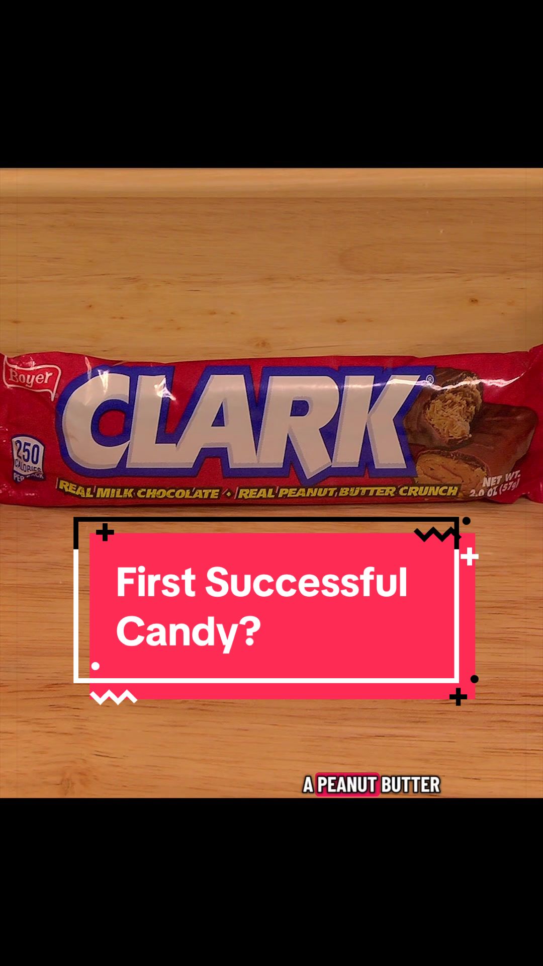 @Candy Is Dandy