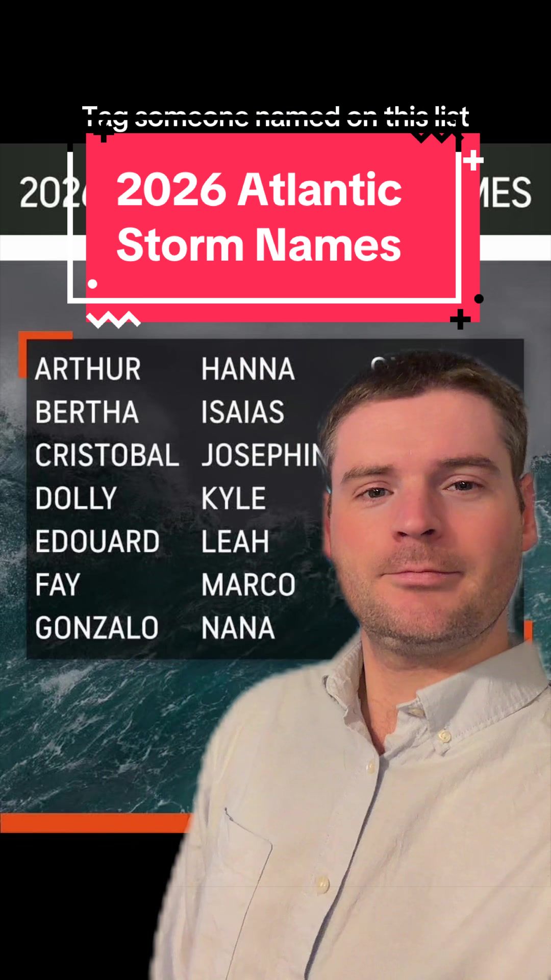 @tomtheweatherwizard