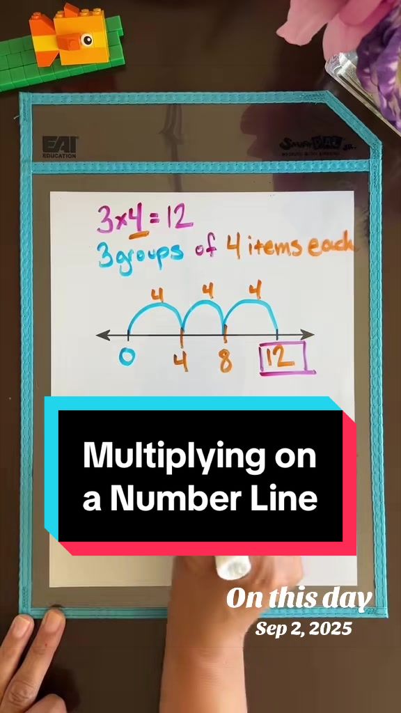 @MathyMama
