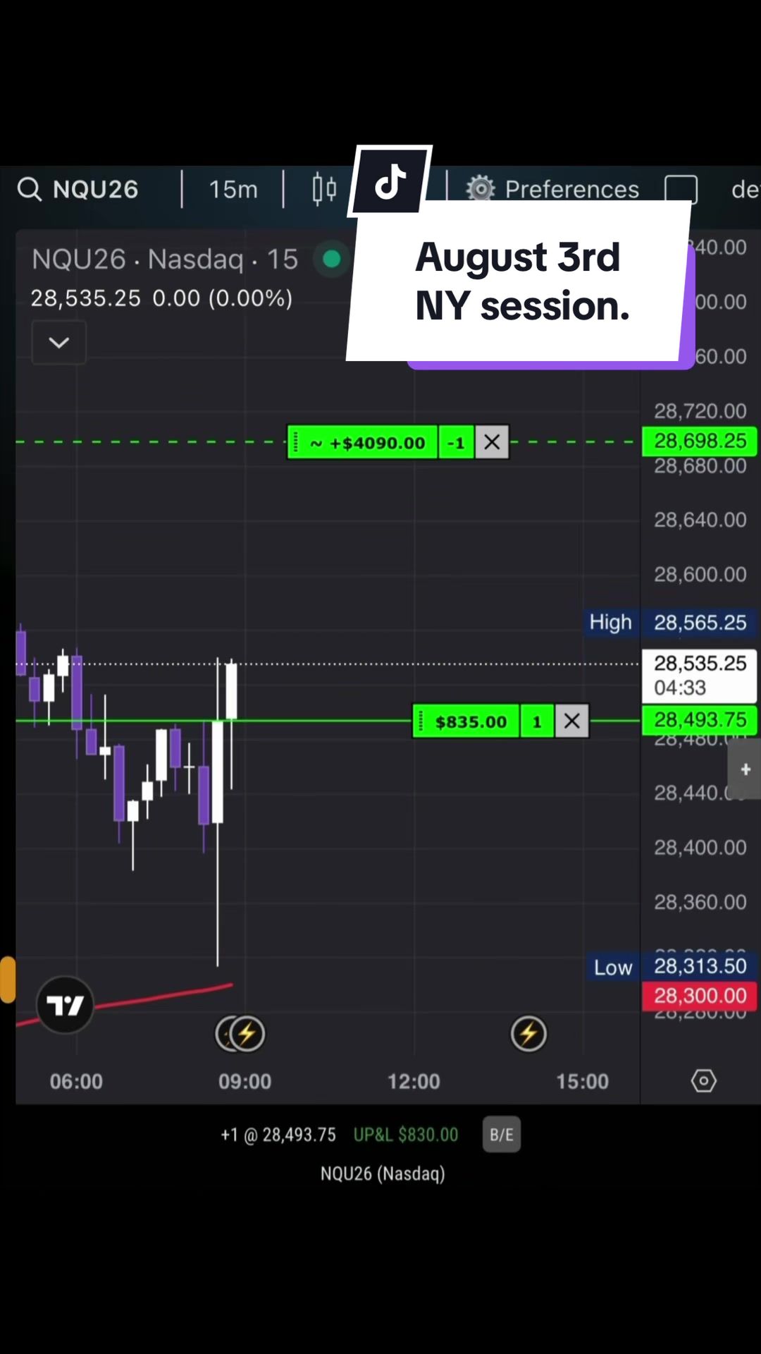 @📈TheGracefulTrader📉