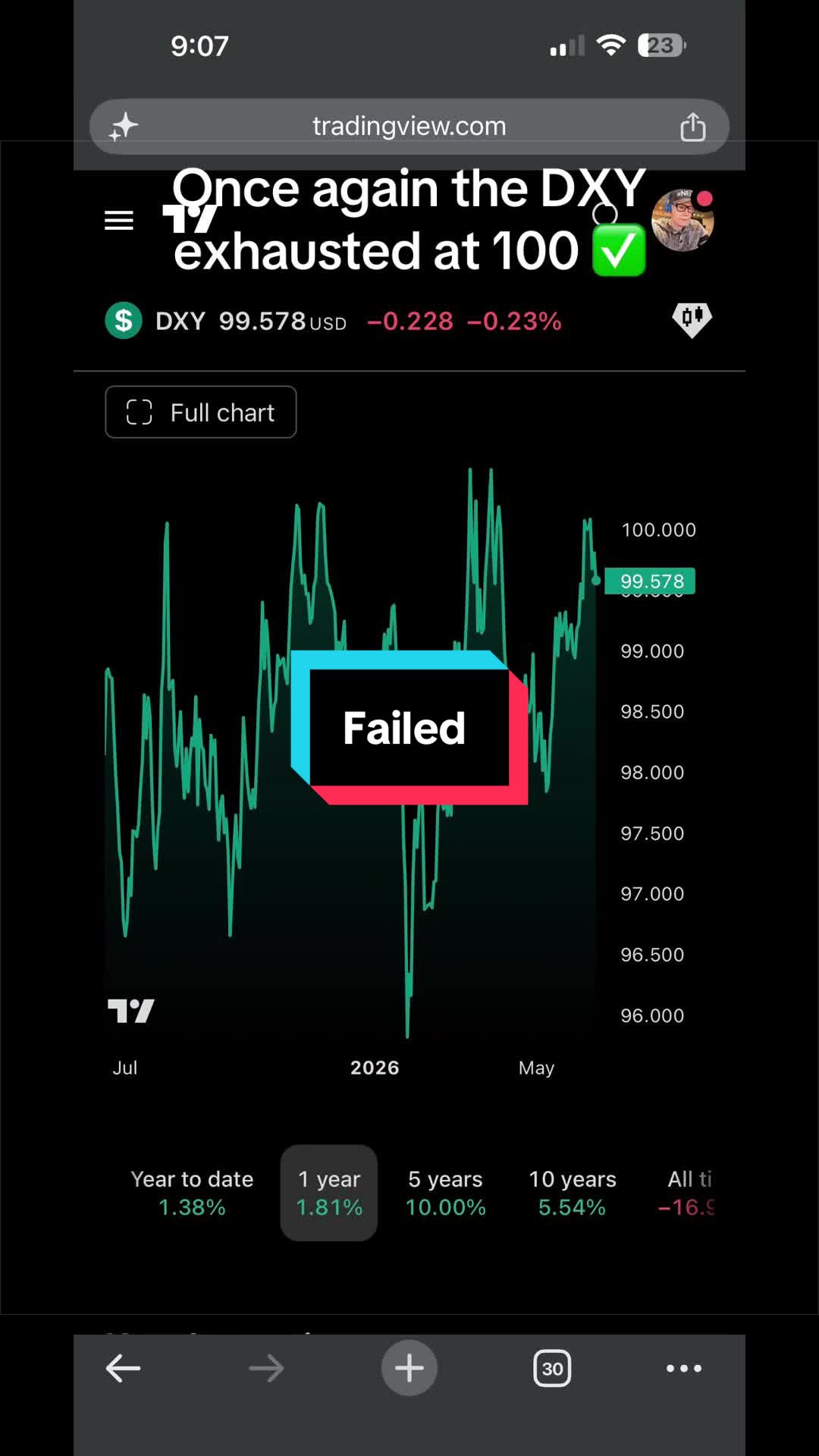 @Cosmic Crypto