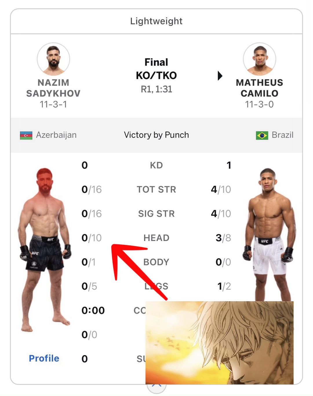 @TopfloorMMA