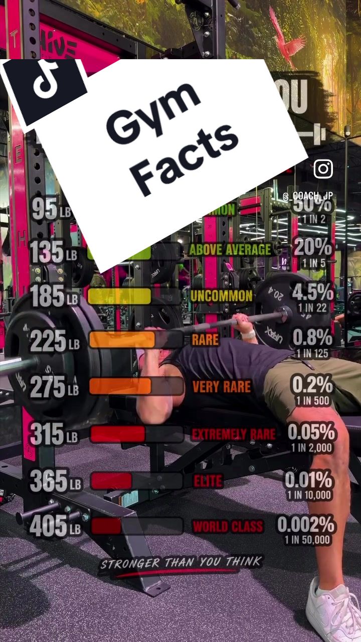 @Trainerlivin