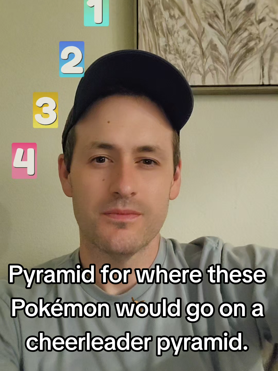 @DCTAMT