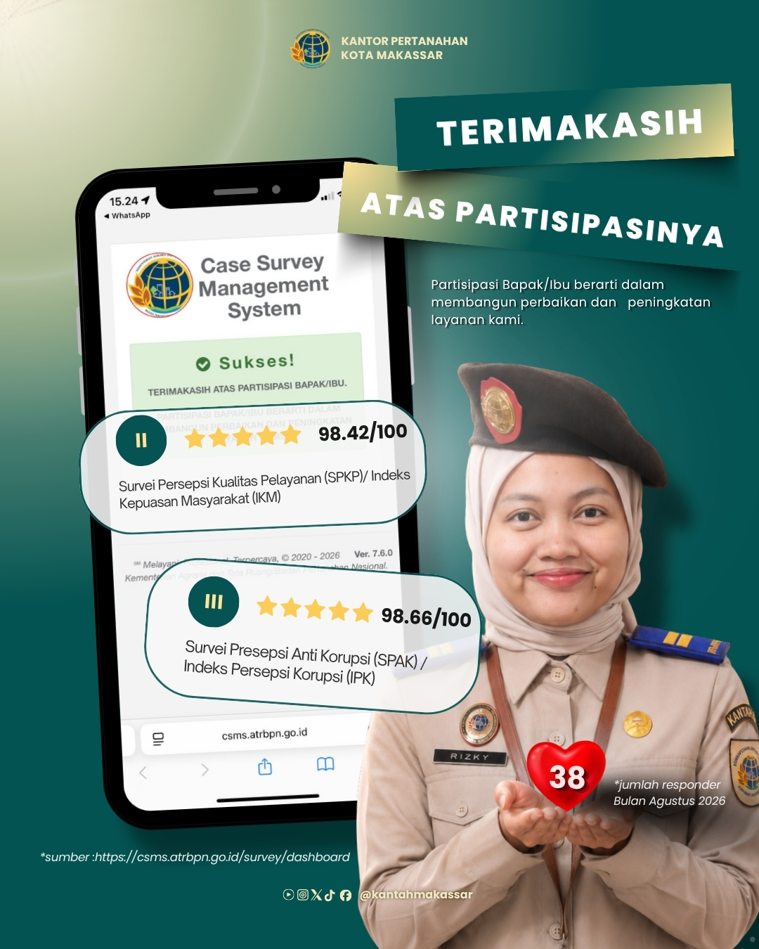 @Kantah Makassar