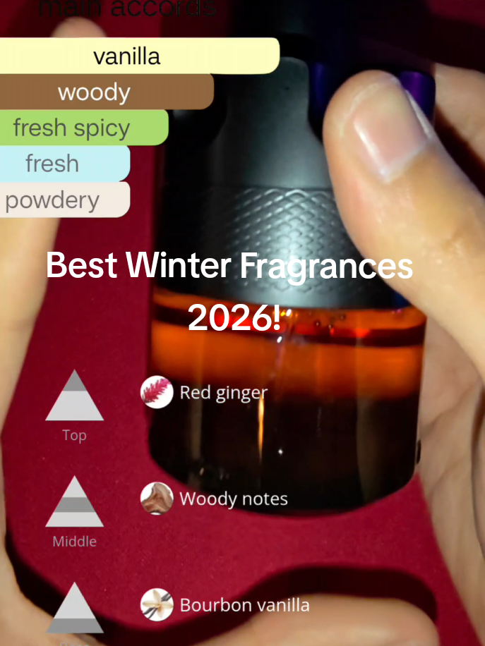@Habibi Fragrance