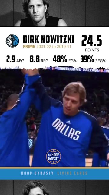 @Hoop Dynasty