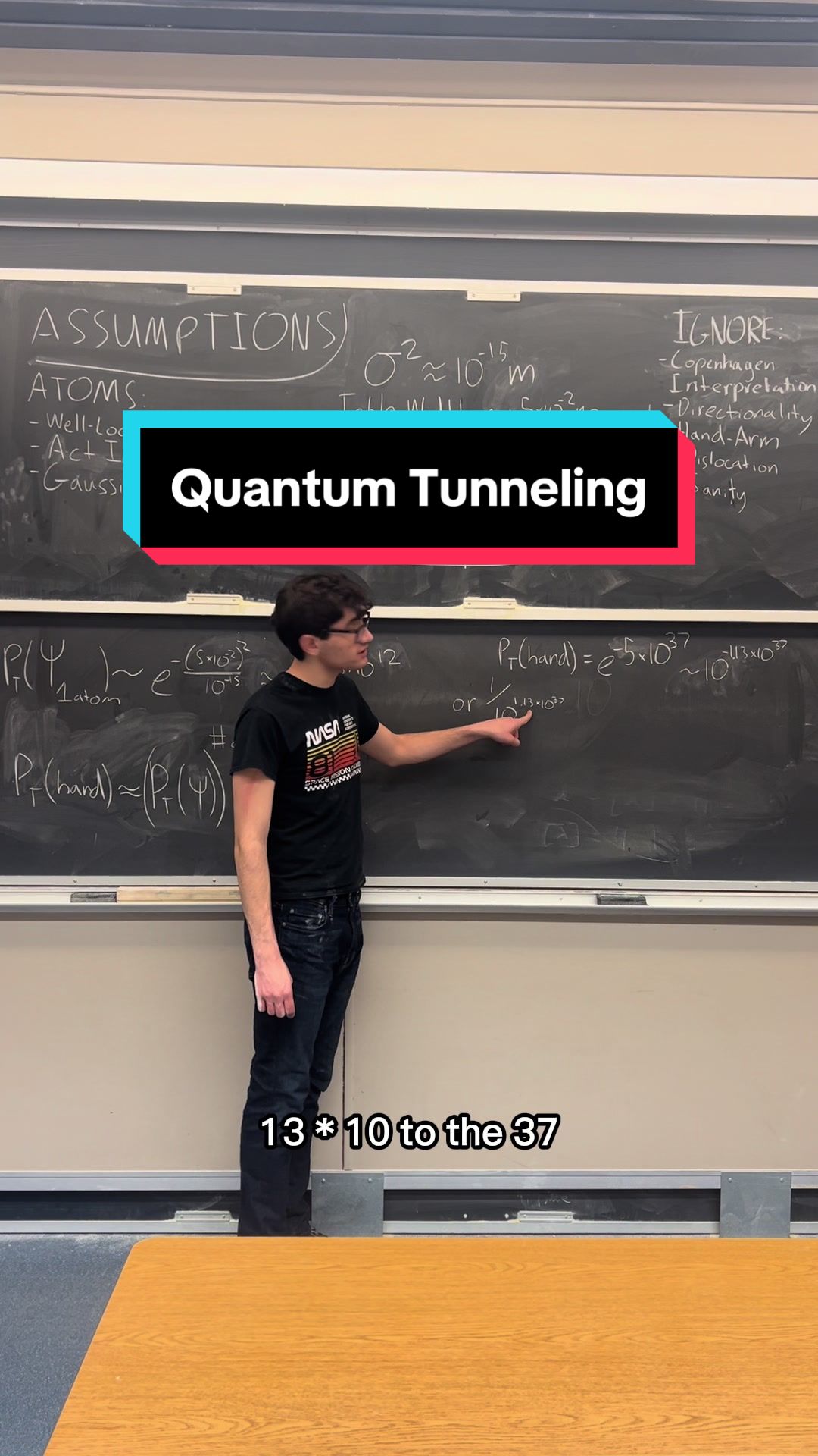 @human1011