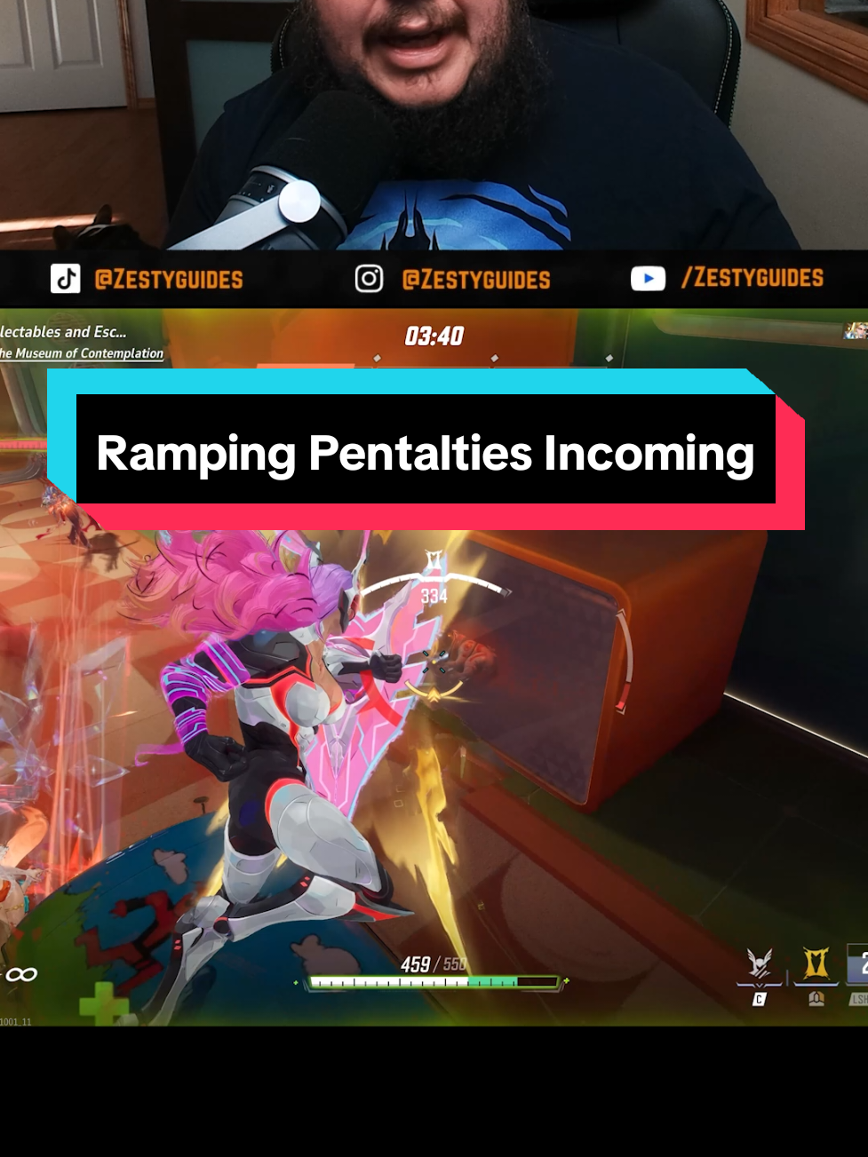 @ZestyGuides