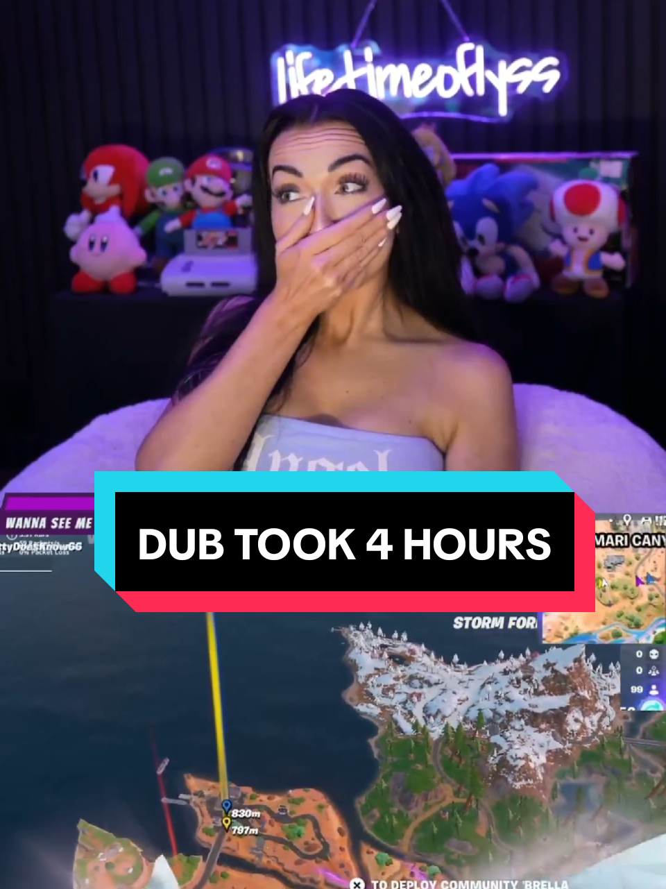 @lyss