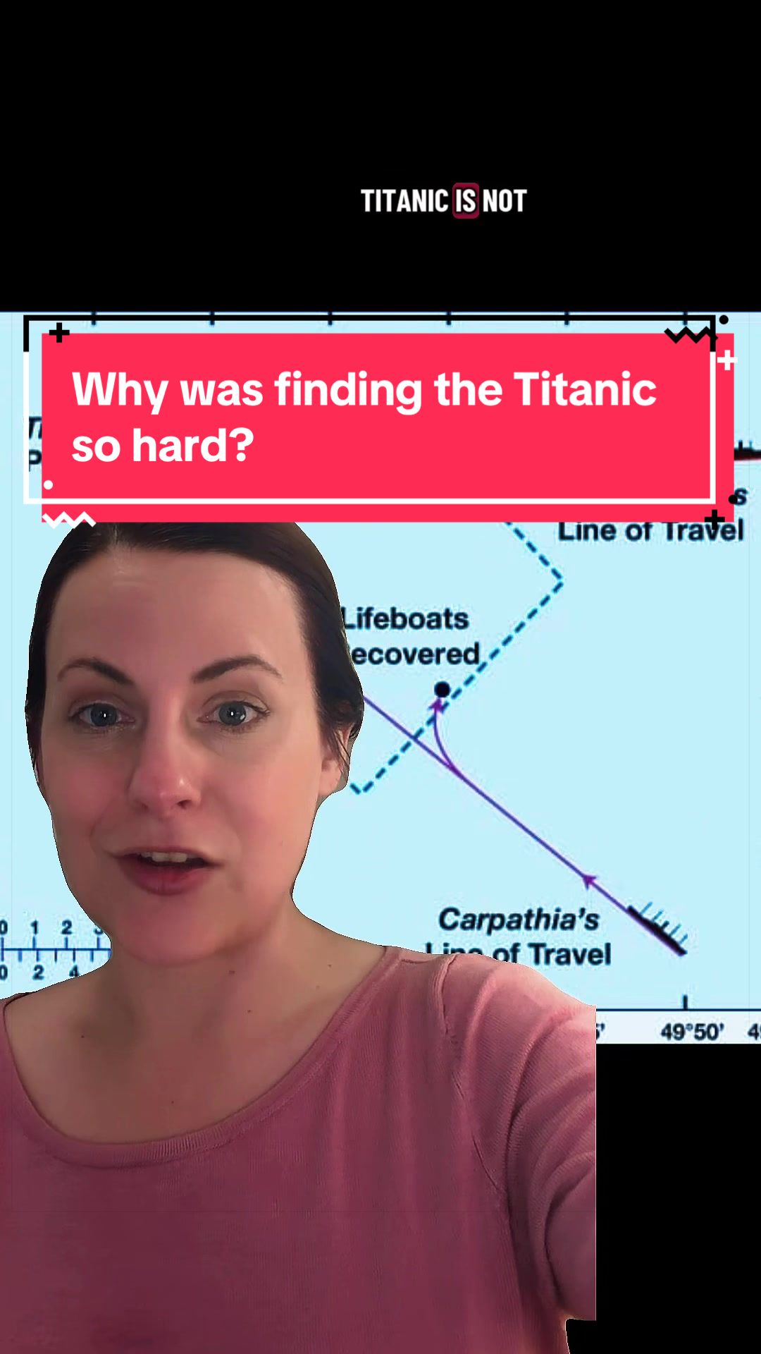 @Melissa R. - Titanic History
