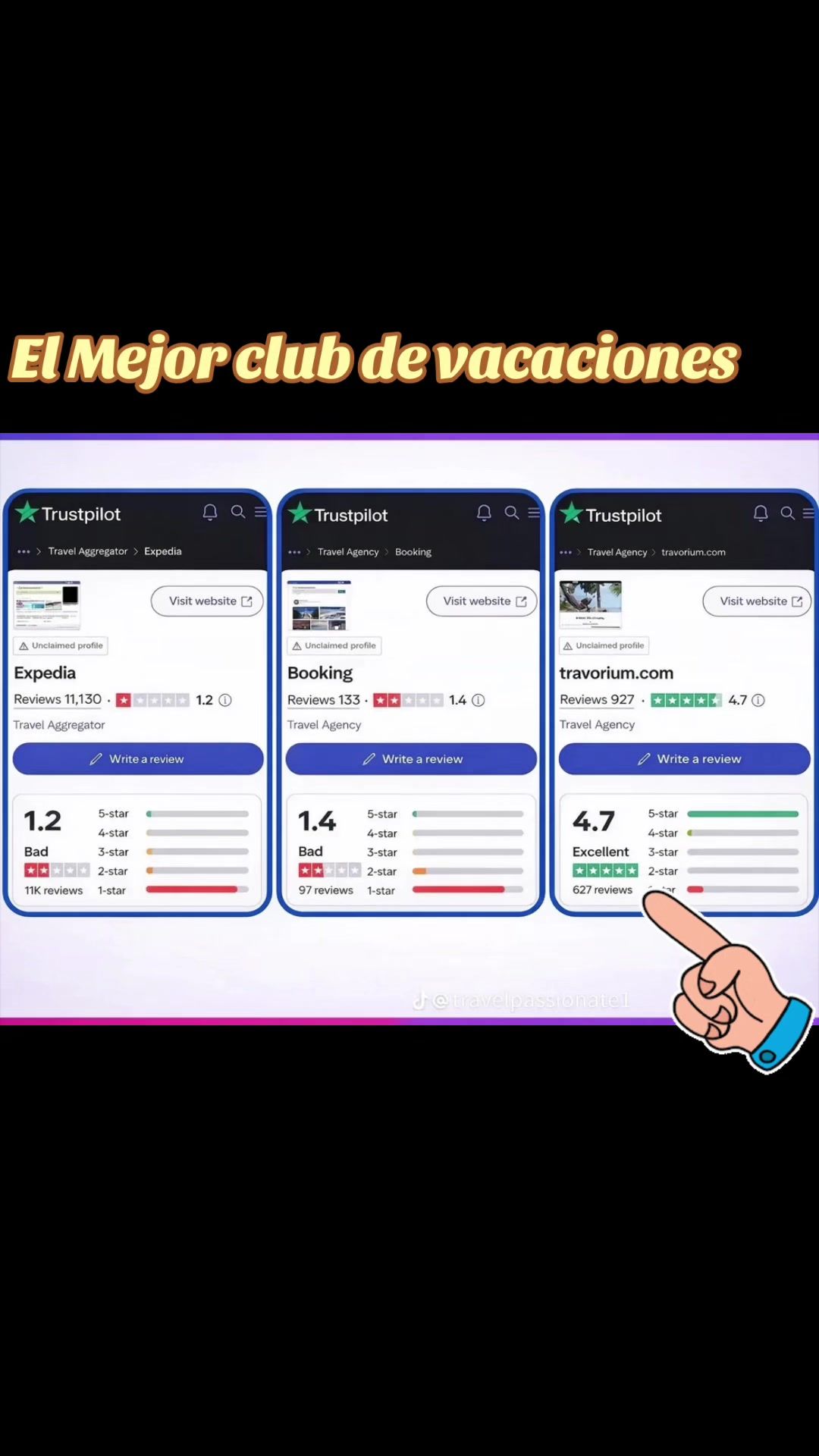 @Ismael Travel Club