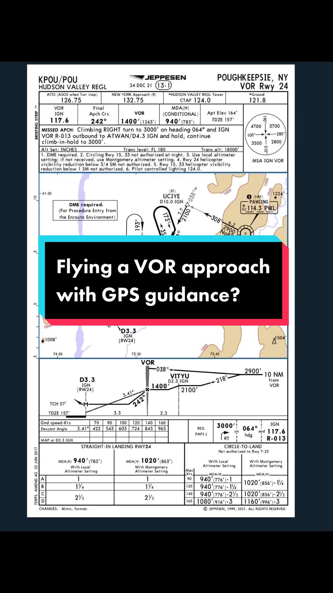 @Garmin God