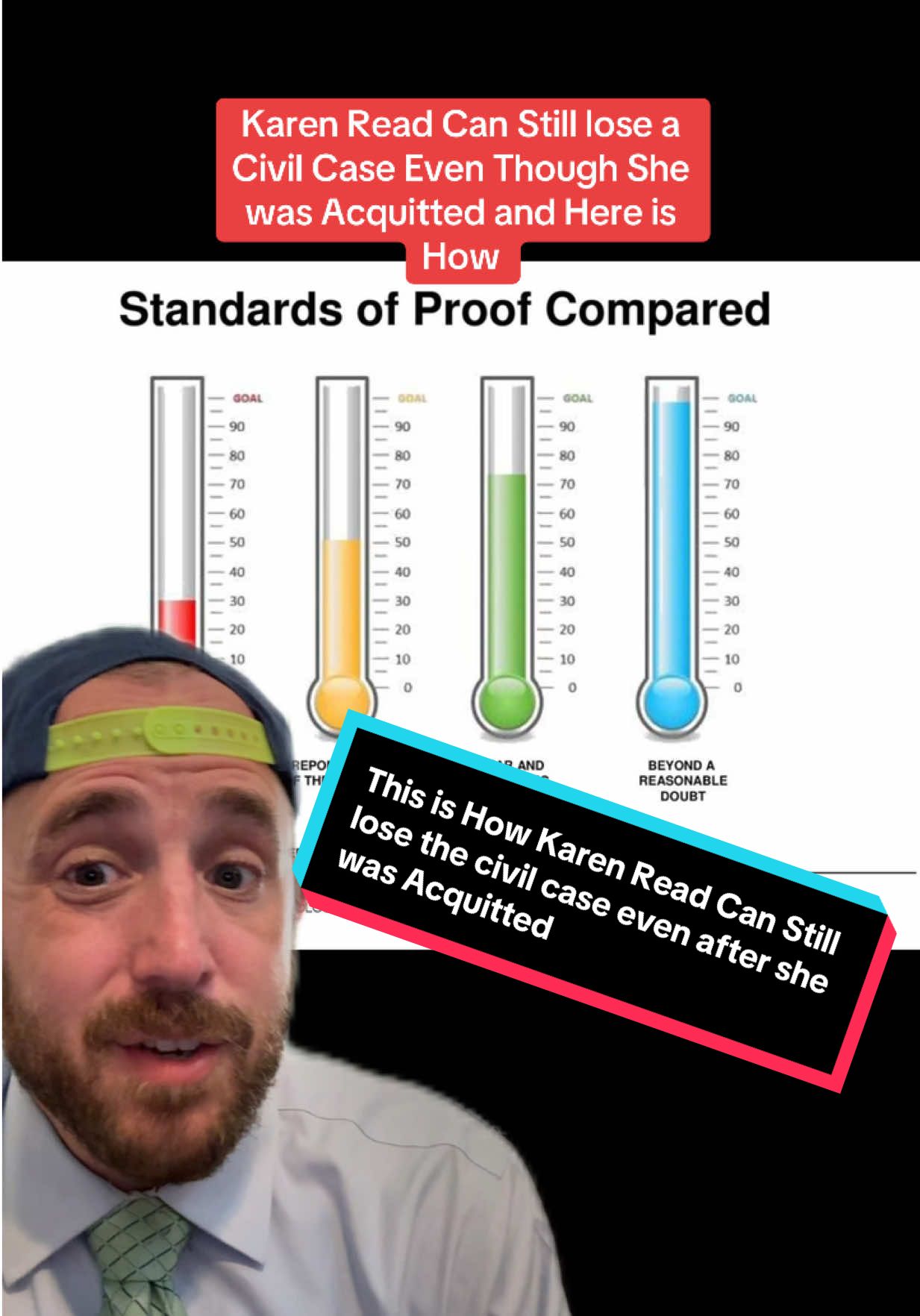 @TheLawyerOfTikTok