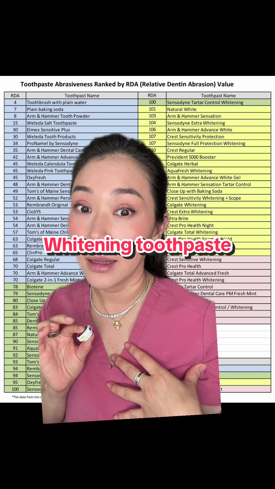 @Joycethedentist OC Veneers
