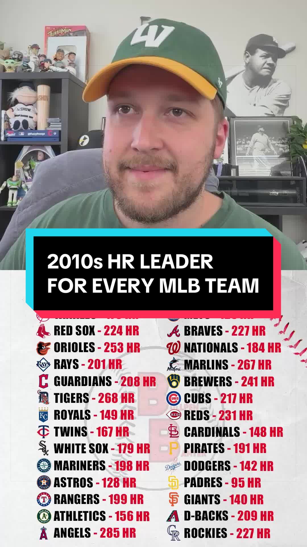 @Bullpen Banter