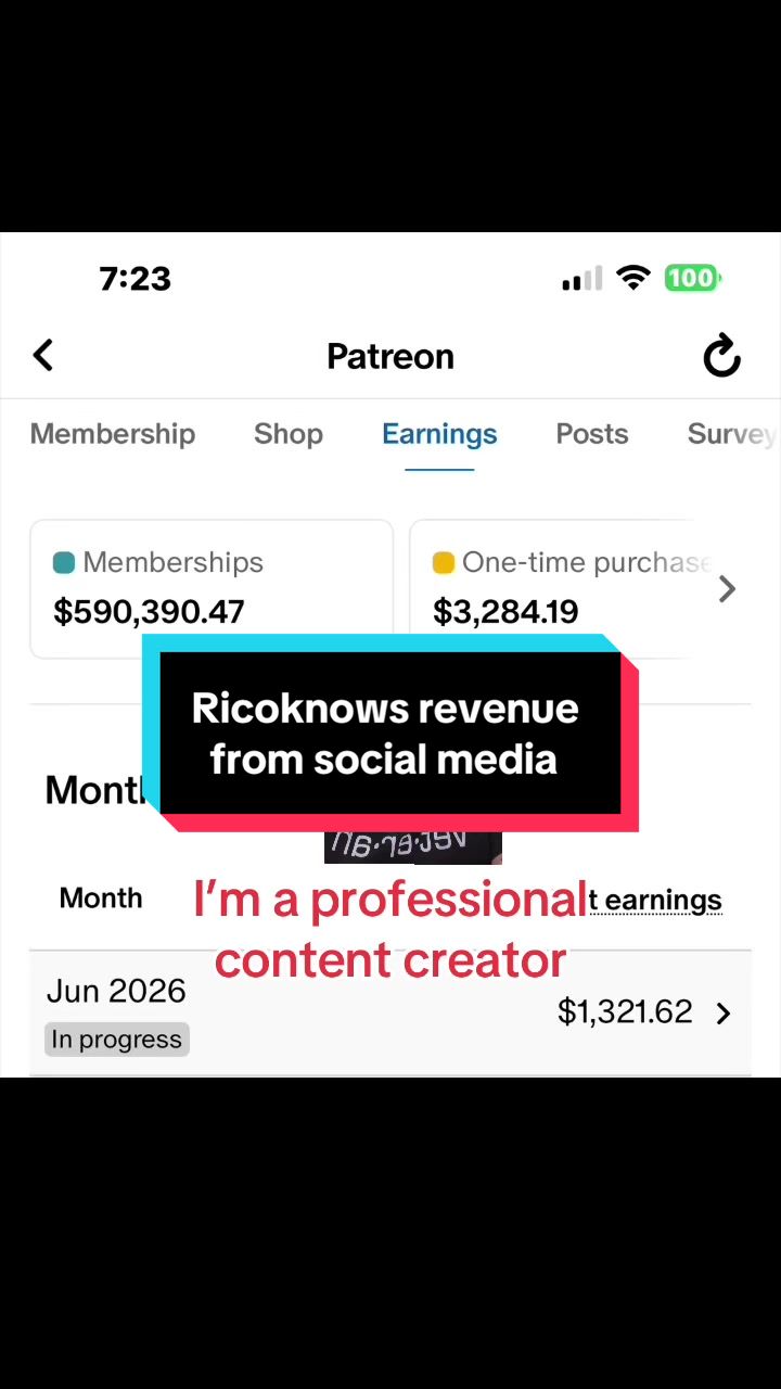 @RicoKnows