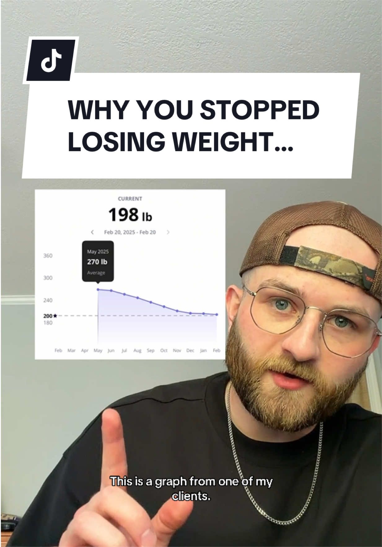 @danielwhitefitness