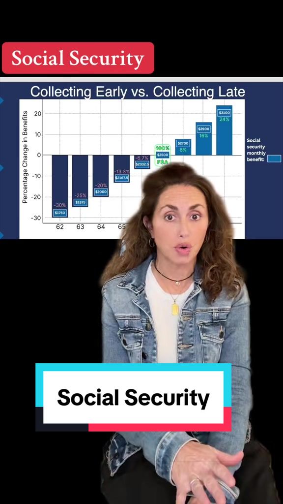 @Medicare Advisor Debby Riskind
