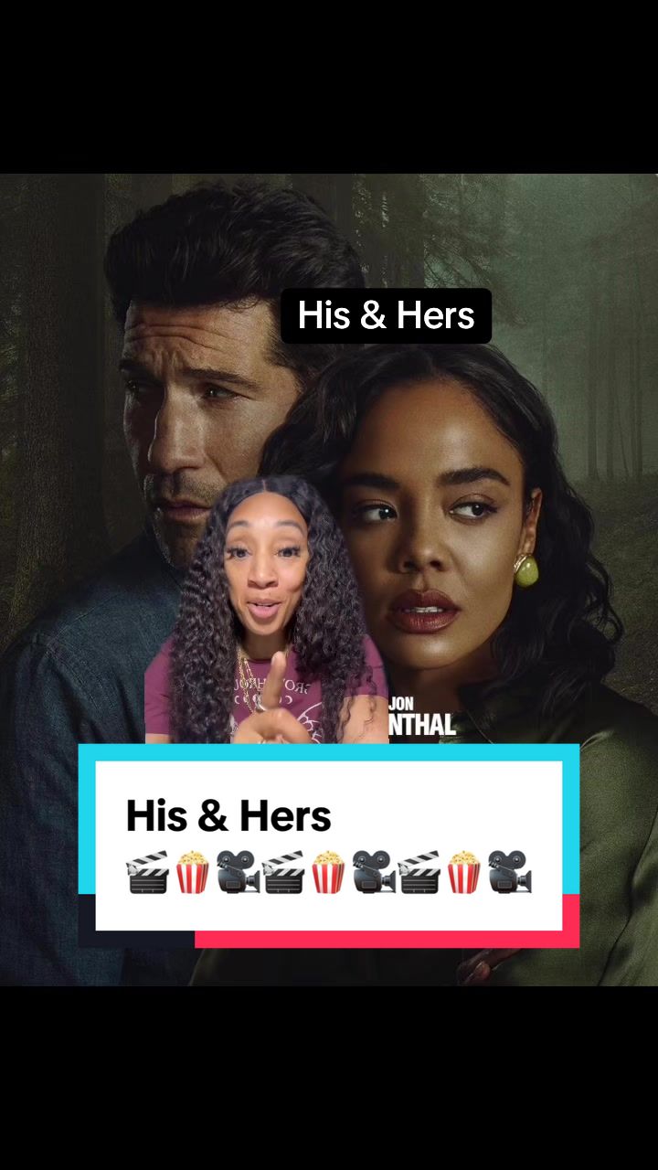 @Movie Recommendations