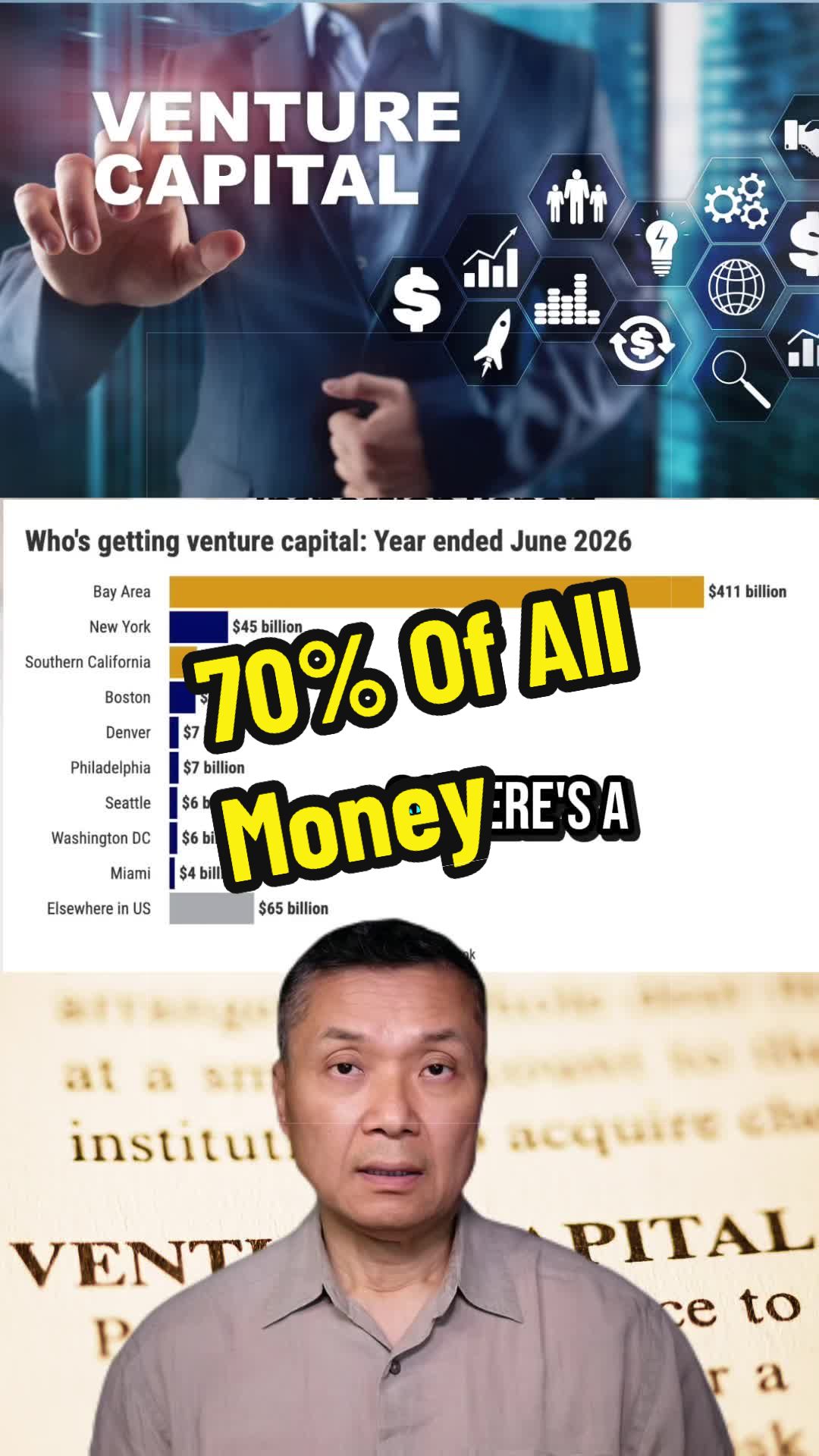 @Steve Mun | San Jose Realtor